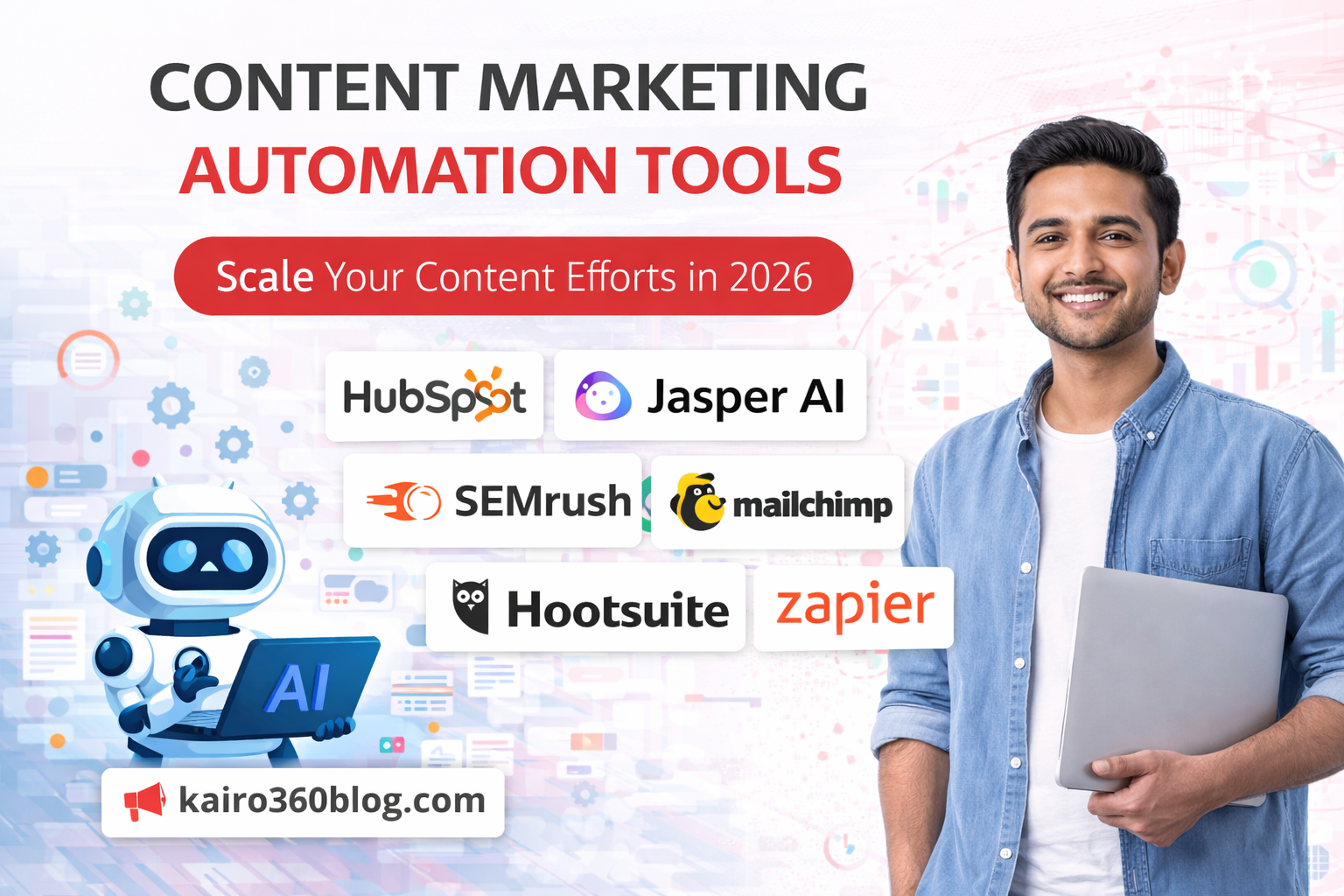 content marketing automation tools